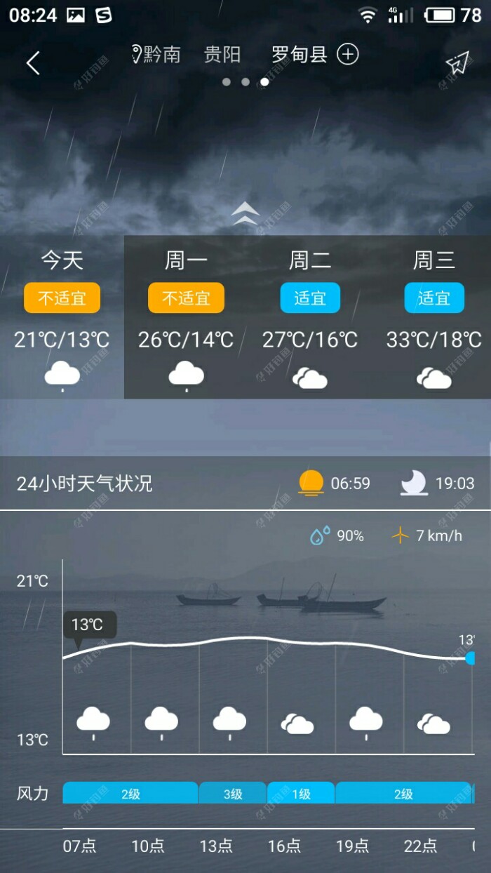 但是气温还不错