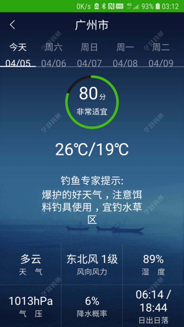 钓鱼专家提示非常适合钓鱼，