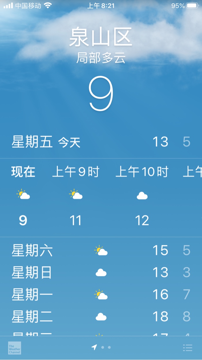 徐州天气预报15天新生儿